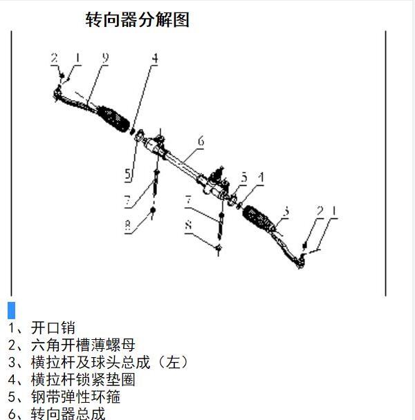 2016年东风风光370 转向系统维修手册