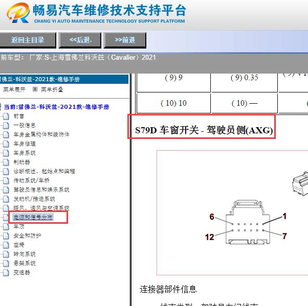 2021年雪佛兰科沃兹主驾车窗针脚
