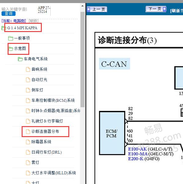 2018年起亚K2网络拓扑图