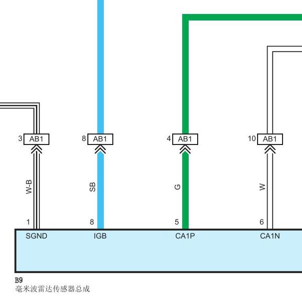 2020年丰田RAV4 前雷达电路图