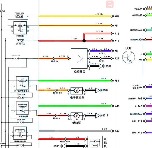 2021年捷途X70 SQRE4T15C发动机电路图