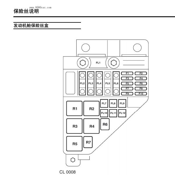 2010年荣威550油泵继电器位置