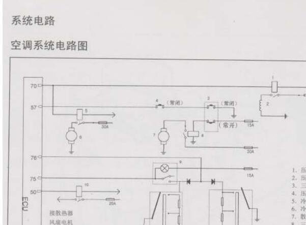长安CM8空调电路图