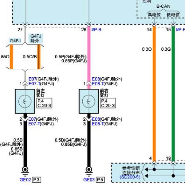 2014年起亚速迈 雾灯电路图