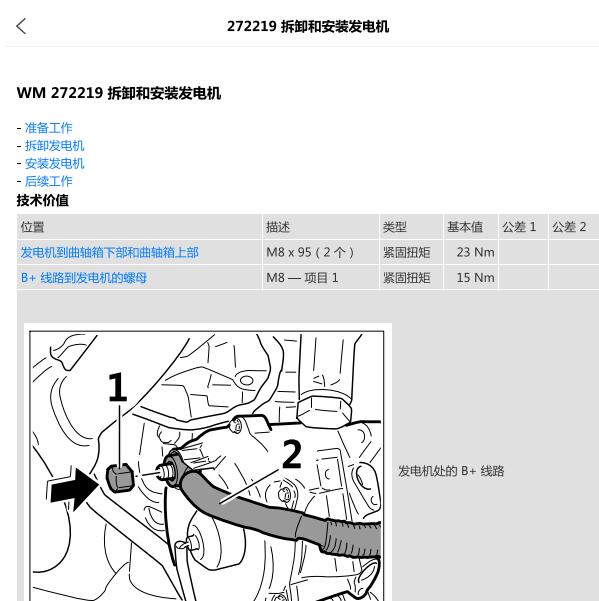 2012年保时捷卡宴发电机拆装