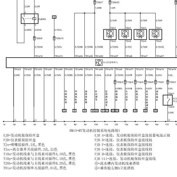中华H230发动机电路图