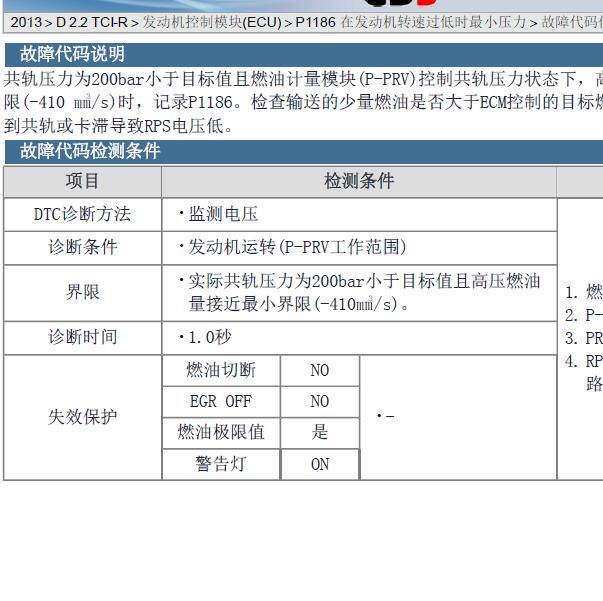 2013年起亚索兰托 P1186故障码