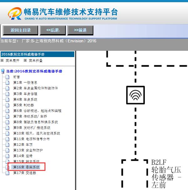 2016年别克昂科威胎压系统电路图