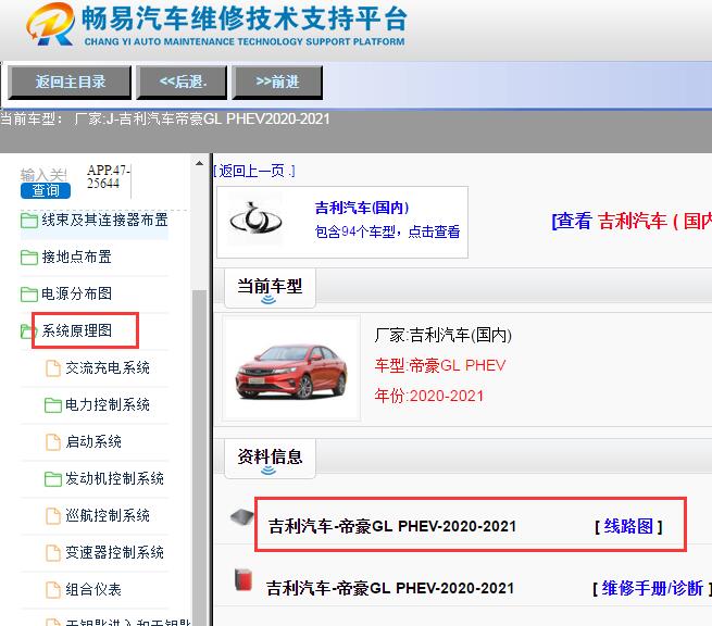 2020-2021年吉利帝豪GL PHEV电路图