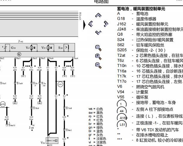 2002年奥迪A6空调和发动机电路图