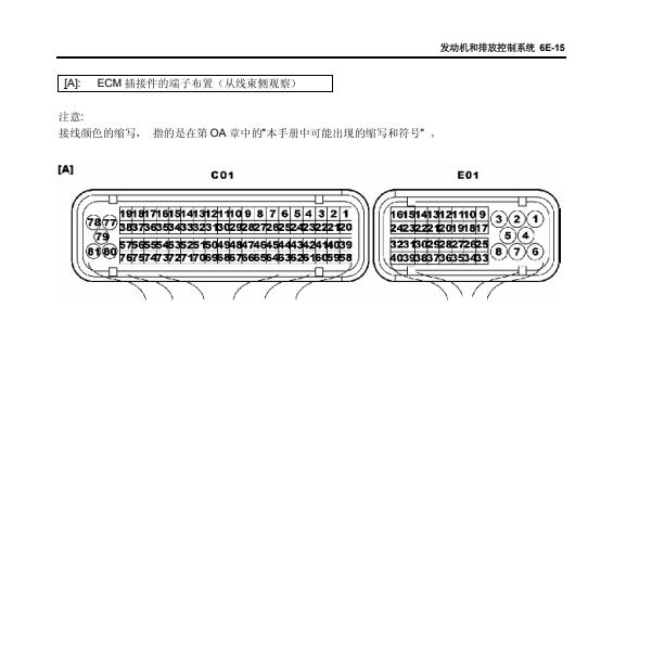 铃木北斗星K14B发动机针脚