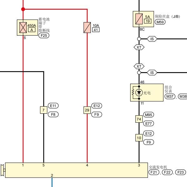 2020年日产途达发电机电路图