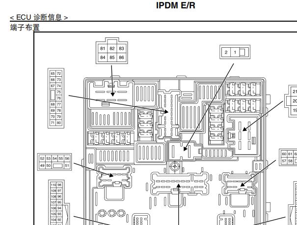 2014年日产奇骏发动机和机舱保险针脚资料