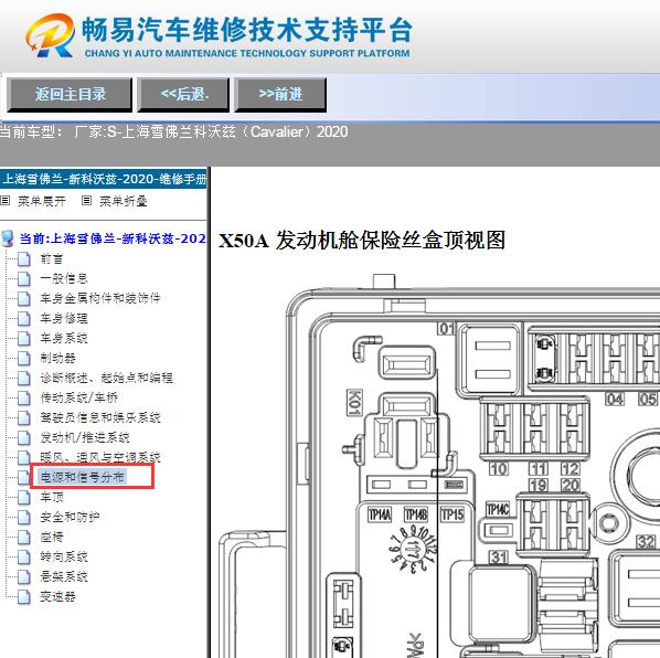 2020年雪佛兰科沃兹保险资料