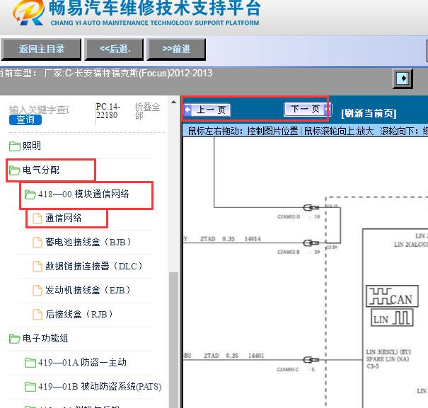 2012-2013年福特福克斯网络通讯CAN线路图
