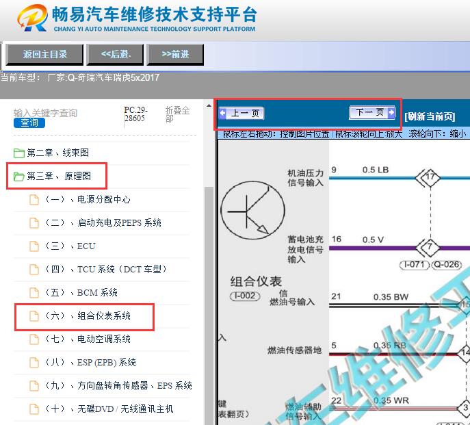 2017年奇瑞瑞虎5x  仪表电路图