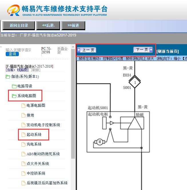 2017-2019年福田伽途ix5  启动电路图