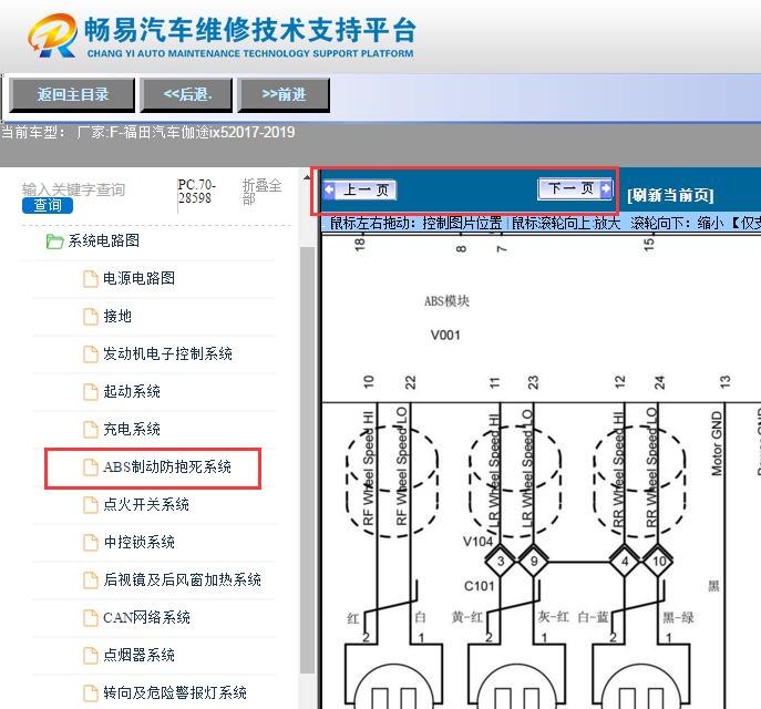 2017-2019年福田伽途ix5   ABS电路图
