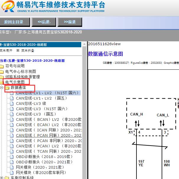 2018-2020年宝骏530网络电路图
