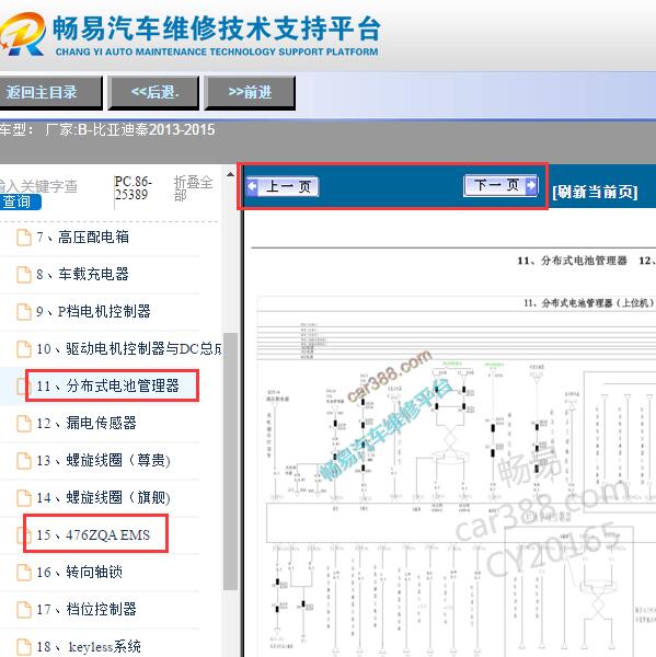 2013-2015年比亚迪秦主控制器电路图