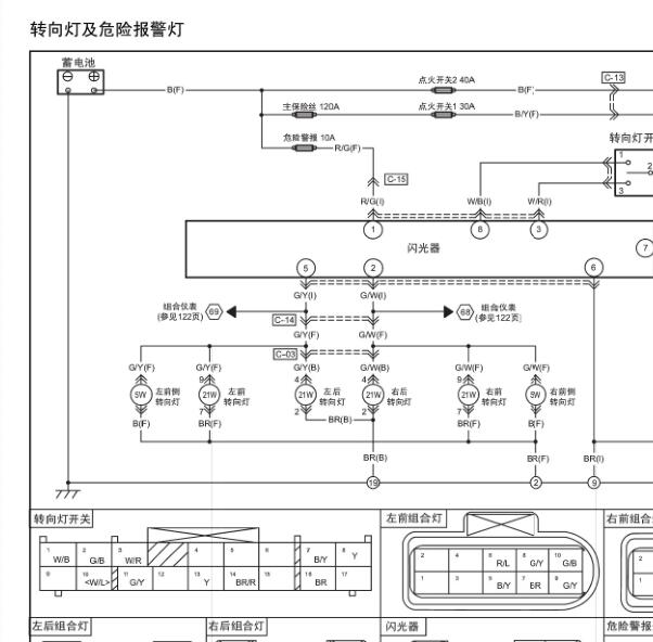 2012年奔腾B50转向灯电路图