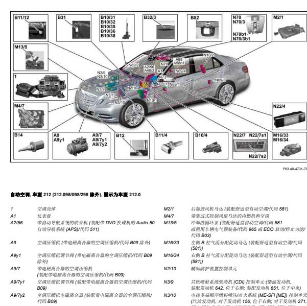 2011年奔驰E300L温度传感器位置