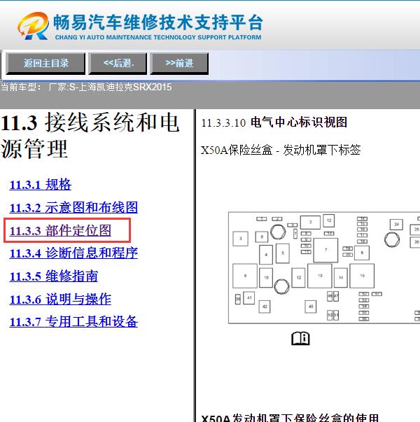2015年凯迪拉克SRX保险位置
