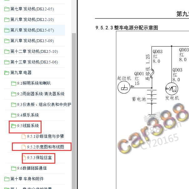 2016-2019年东风小康C32 保险盒电路图.