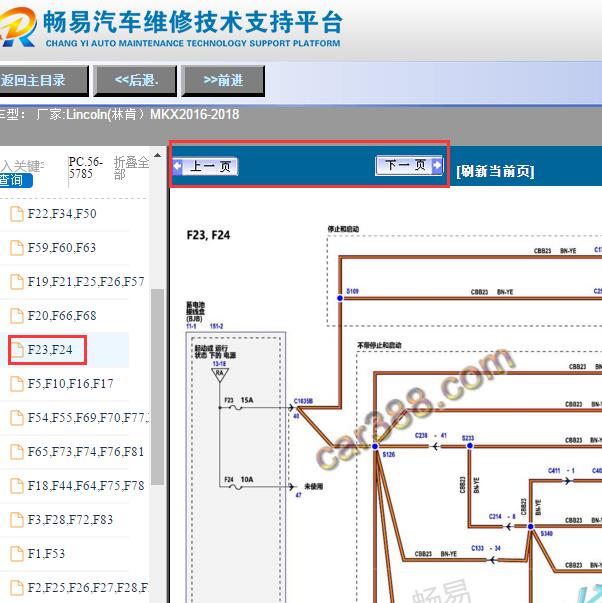 2016-2018年林肯MKX保险丝F23电路图