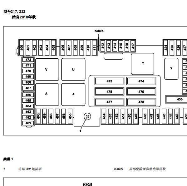 2014年奔驰S500保险与继电器位置