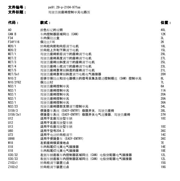 2013年奔驰C260左前坐椅电路图