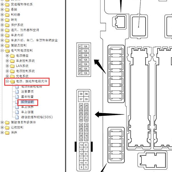 2011-2012年日产天籁继电器位置资料.