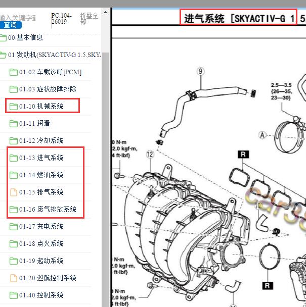 2017-2018年马自达昂克赛拉SKYACTIV 发动机扭矩