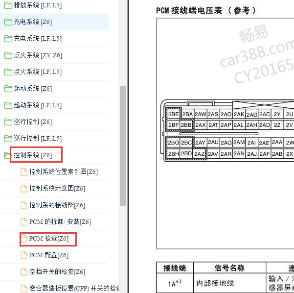 2010年马自达3发动机针脚