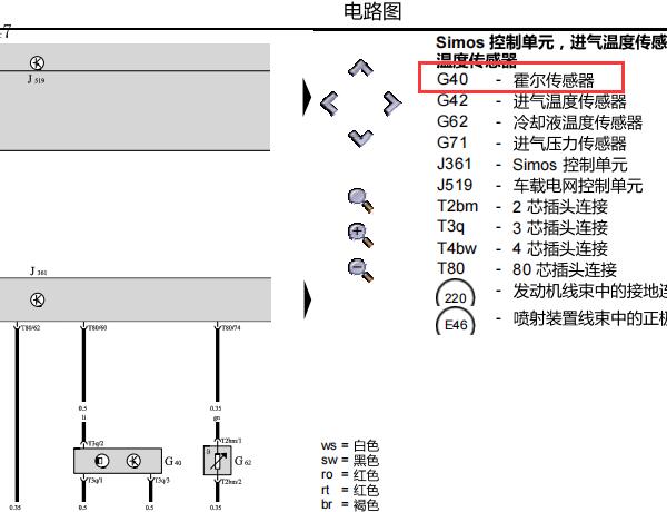 2009年大众速腾凸轮轴位置传感器相关资料