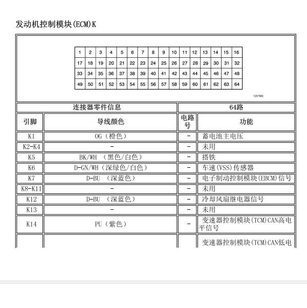 2006年别克凯越发动机电脑版针脚定义图