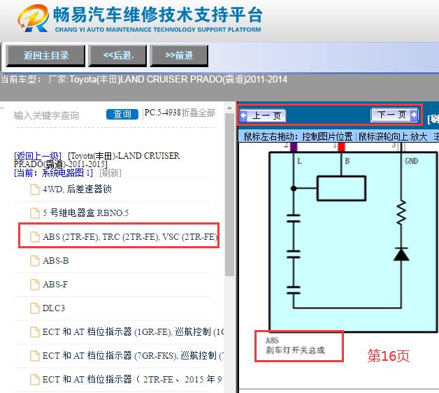 2011-2014年丰田霸道刹车灯开关电路图
