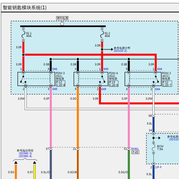 2017年现代朗动智能钥匙控制盒电路图