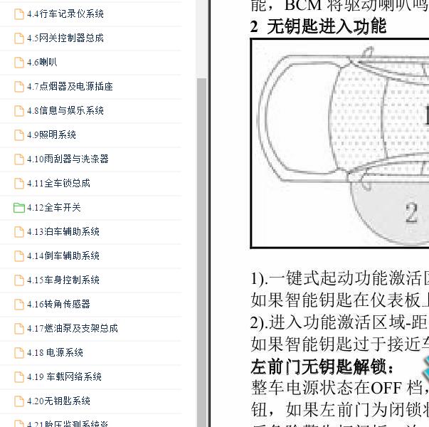2016-2018年长安CX70T 后备箱天线位置