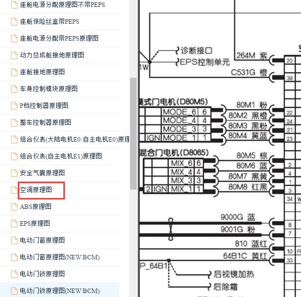 2017-2018年东风风神E70 空调电路图