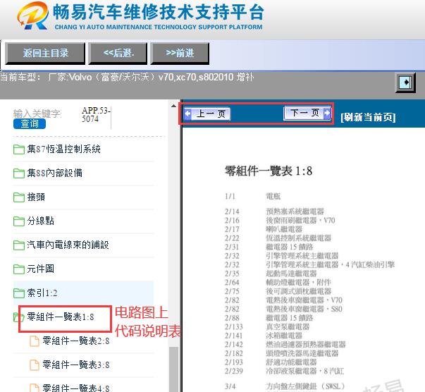 2010年沃尔沃S80元件代码说明
