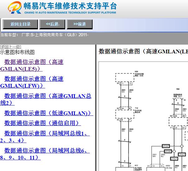 2011年别克GL8网络通讯电路图