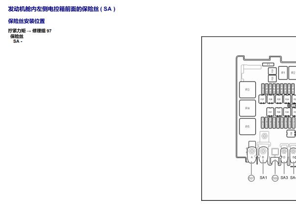 2013年大众帕萨特保险丝继电器资料