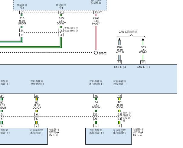 2015年吉普指南者ABS电路图