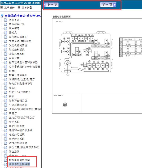 2010年海马丘比特继电器分配