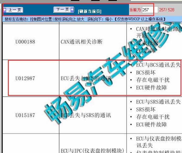 2015-2016年传祺GA5 故障码解析