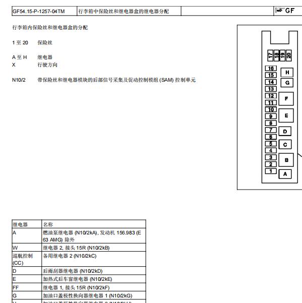 2007年奔驰E280油泵继电器位置