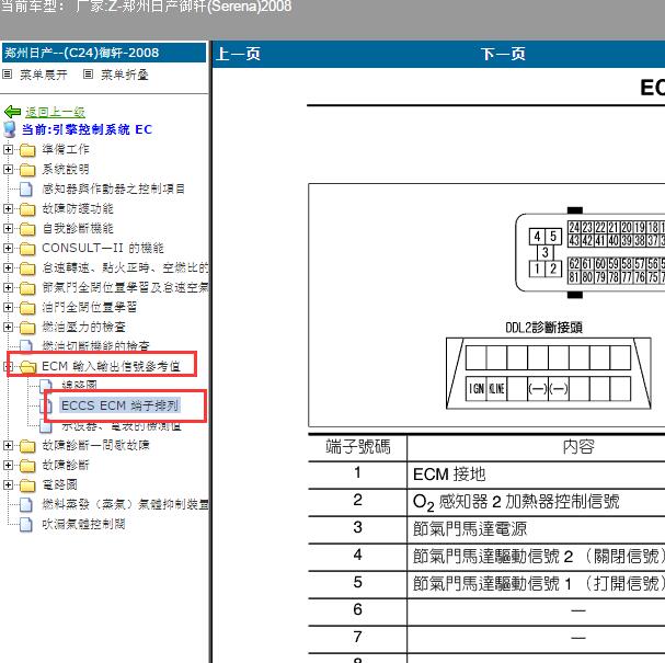 2008年日产轩御发动机针脚