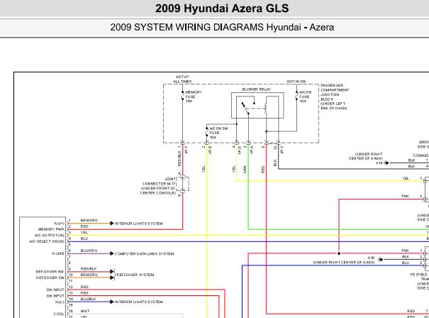 2009年现代雅尊空调电路图