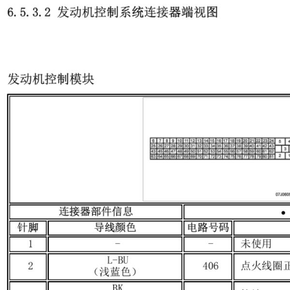 2009年别克凯越发动机ECU针脚图